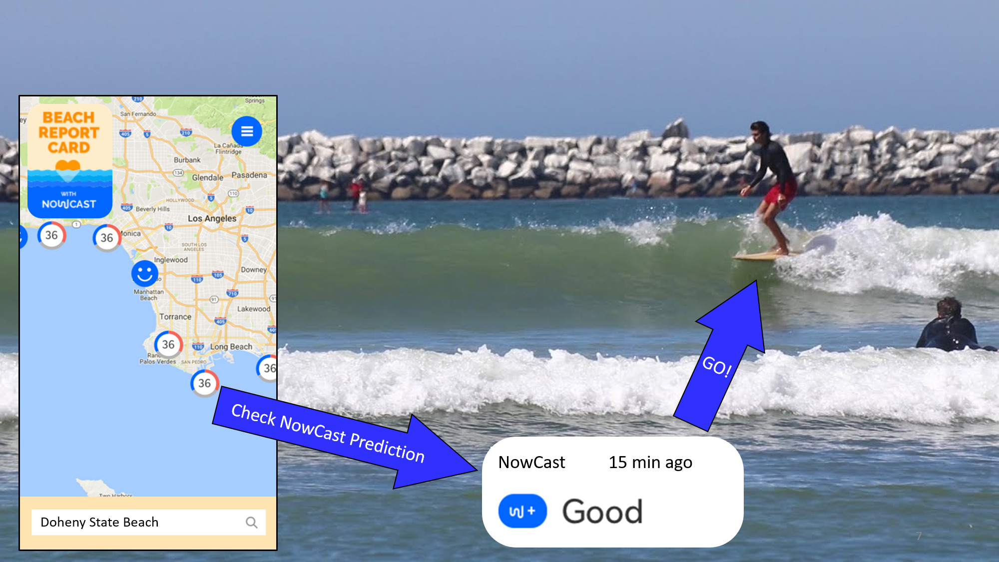 Daily Beach Water Quality Predictions Now Online Heal the Bay