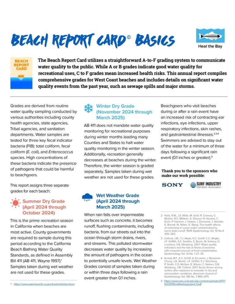 Heal the Bay Releases Annual Beach Report Card Honor Roll and Beach ...